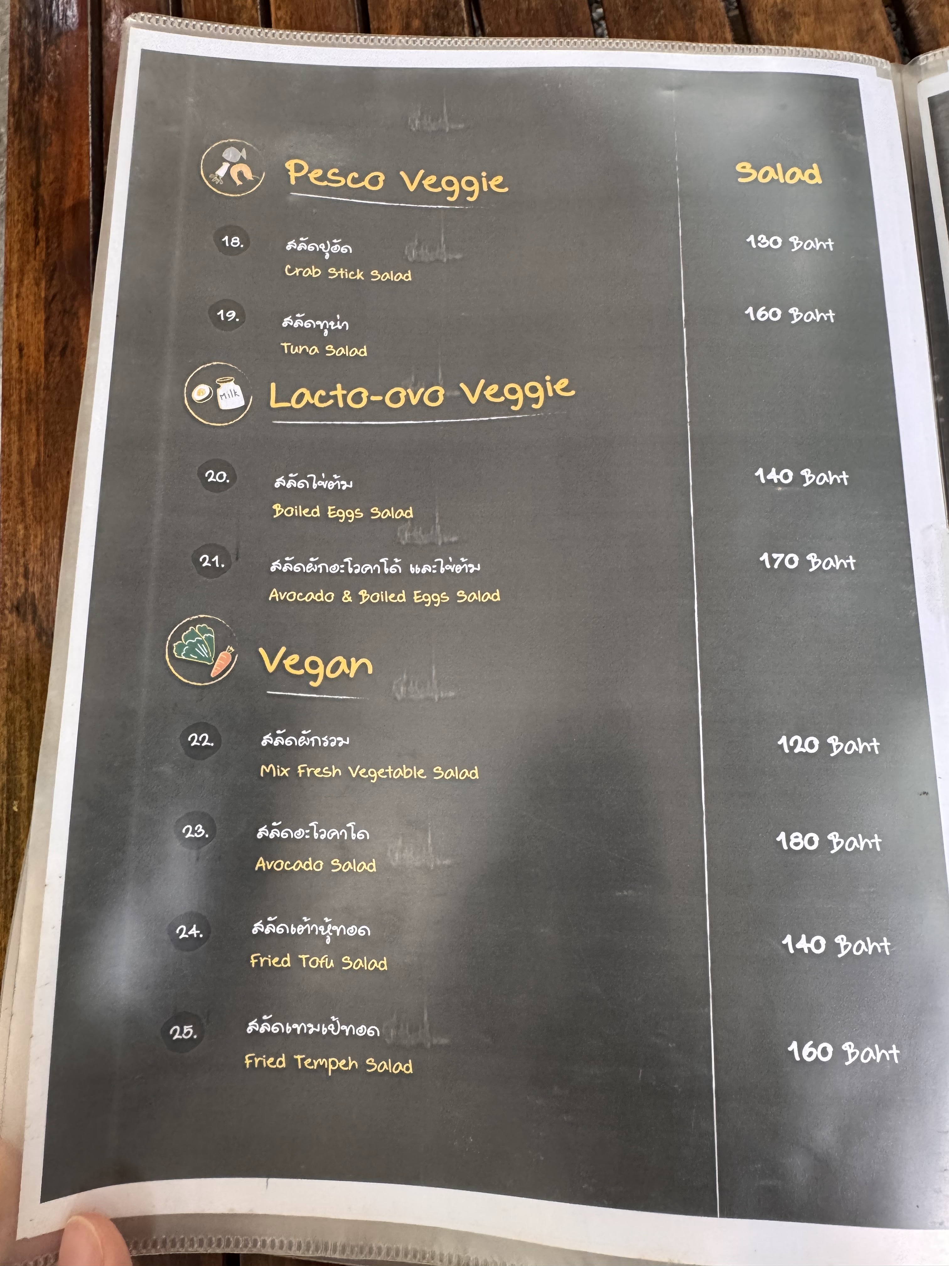 Veggie Tales Cafe
